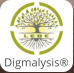 Digmalysis®